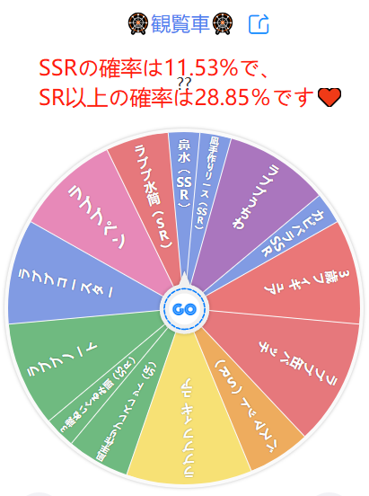 【スクショ・ルーレットゲームのルール】無料プレゼントがゲットできる！♥♥♥